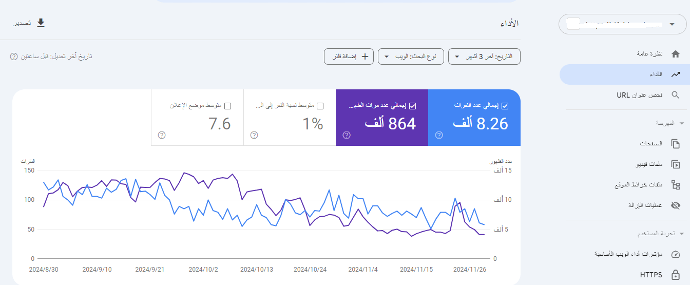 أدوات مشرفى المواقع